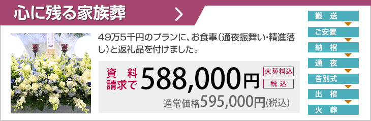 49万5千円のプランに、お食事（通夜振舞い・精進落し）と返礼品を付けました。