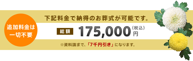 心に残る直葬の価格(175,000円)