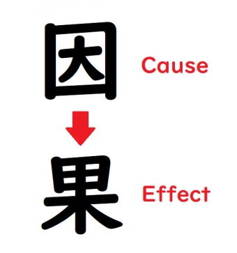 固定 端 モーメント 求め 方