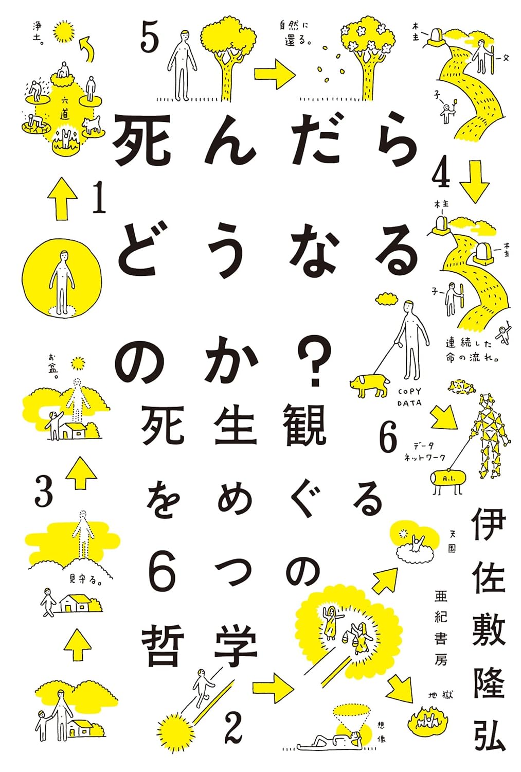 死んだらどうなるのか?――死生観をめぐる6つの哲学