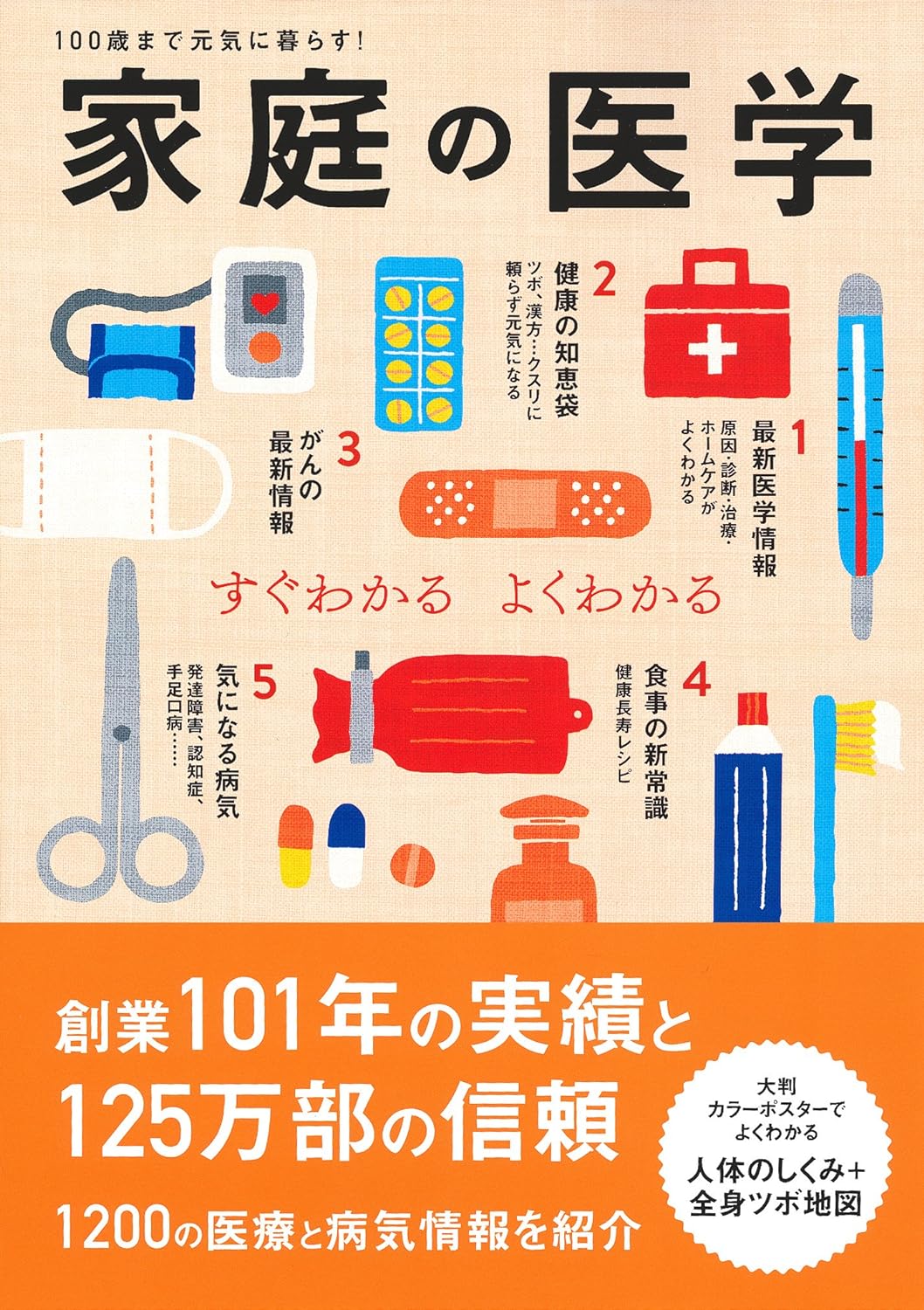 家庭の医学